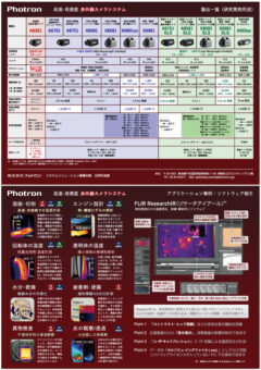 赤外線ハイスピードカメラ 資料ダウンロード