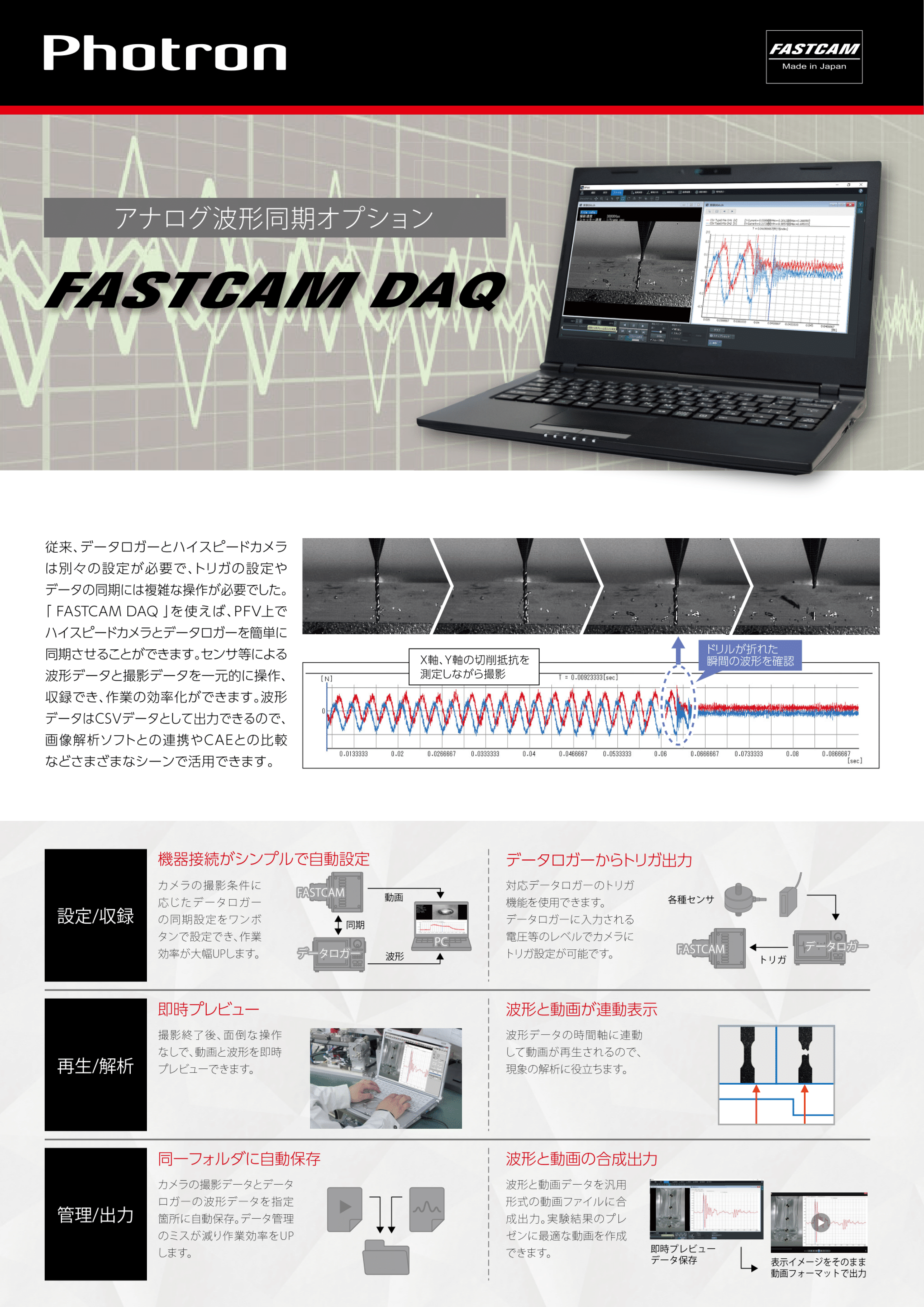 FASTCAM DAQ