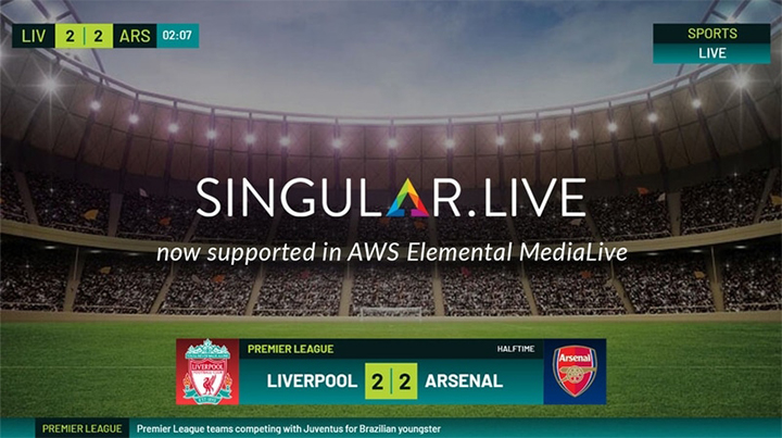 AWSElemental MediaLiveがSingularをサポート