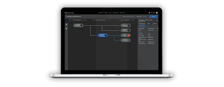 Haivision社、「Haivision Hub」の一般提供を開始 – 放送映像をクラウド経由でルーティングする最もシンプルな方法