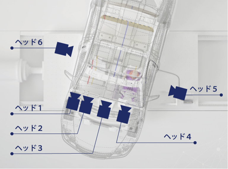 ファーサイド側突試験のカメラヘッドセッティング