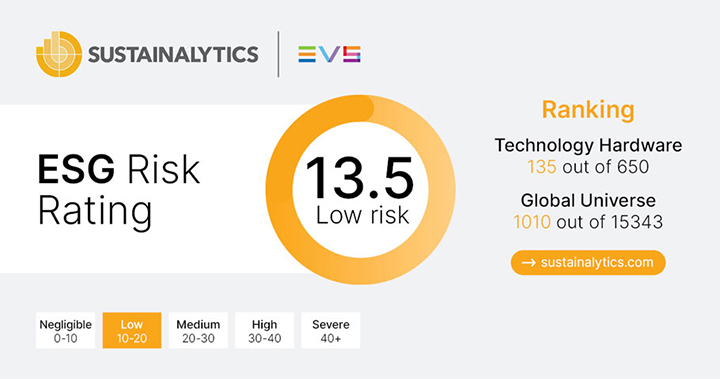 EVS、Sustainalytics社からESG評価で最低リスク評価を獲得